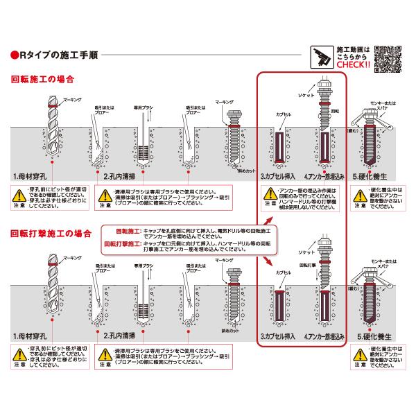 【送料無料】日本デコラックス ケミカルアンカー R-30N （10本入) ※北海道、沖縄、離島発送不可 Eウ3-5 日本デコラックス ケミカルアンカーRタイプ 10本 R-30N : あかばね金物