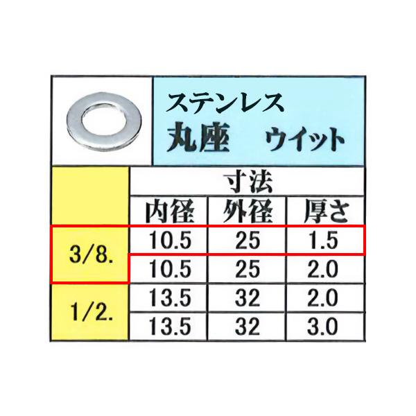 ステンレス 丸ワッシャー 3/8用 外径25mm 【500枚入】 : あかばね金物 