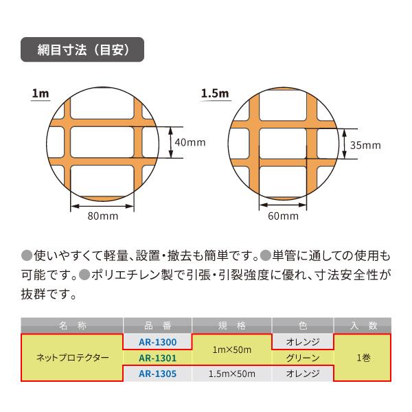 アラオ ネットプロテクター グリーン 幅1M 長さ50M AR-1301の画像