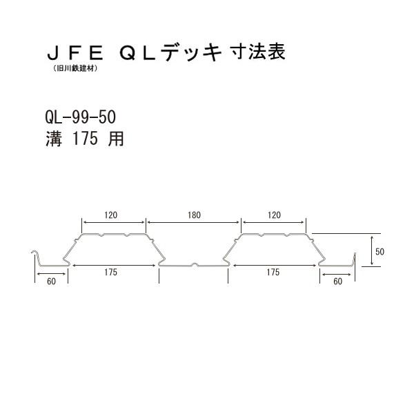 JFE QLデッキ用 吊り元金具 3分用 青とんぼ 200個 サワタ SAWATA｜komaki5kin｜02