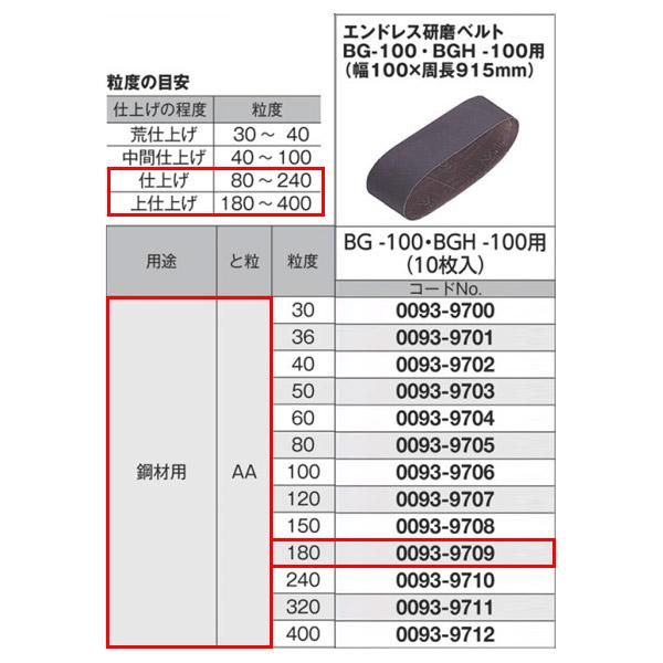 研磨ベルト 10枚入 939709 鋼材用 180番 適用 BG-100 BGH-100用 日立工機 HiKOKI｜komaki5kin｜09