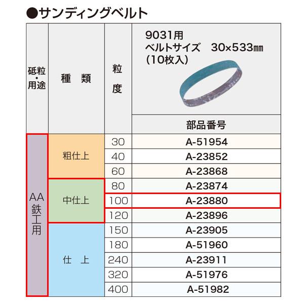 マキタ A-23880 研磨ベルト 中仕上 鉄工用 100番 10枚入｜komaki5kin｜02