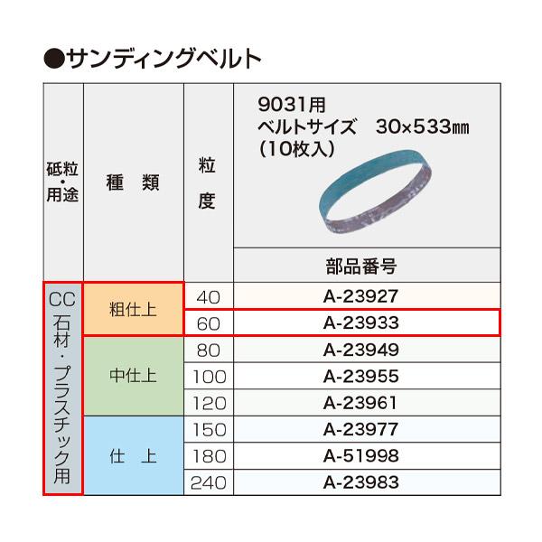 マキタ A-23933 サンディングベルト 粗仕上 石材・プラスチック用 60番 10枚入｜komaki5kin｜02