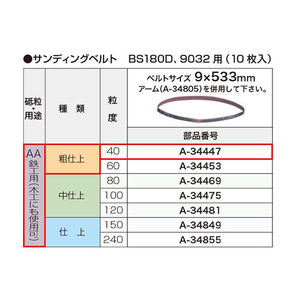 マキタ A-34447 サンディングベルト 粗仕上 鉄工用（木工にも使用可