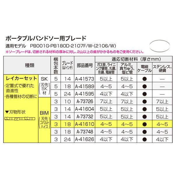 マキタ A-41610 PB180・2107 バンドソー替刃 定置式用 BIM18山 3 マキタ A-41610 PB180・2107 バンドソー替刃 定置式用 BIM18山 3