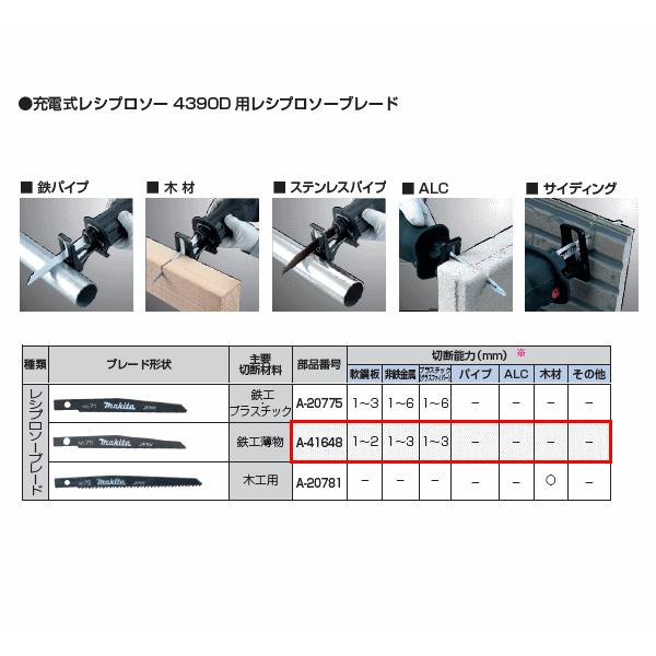 マキタ レシプロソーブレード NO.75 A-41648 充電式レシプロソー 4390D用｜komaki5kin