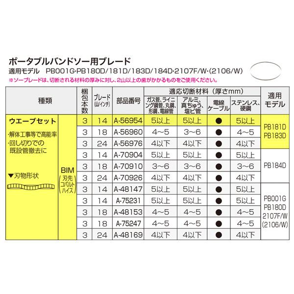 マキタ　ハンドソー(木工刃付き) マキタハンドソー(木工刃付き)