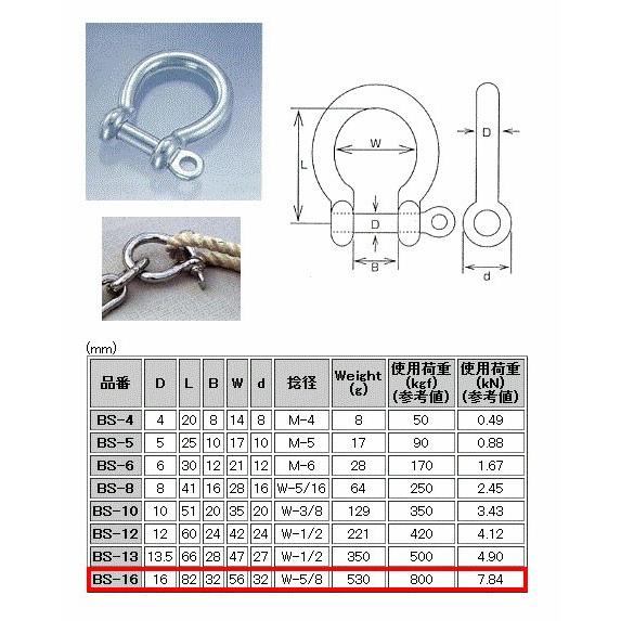 水本 BS-16 ステンレス オタフクシャックル アンカーシャックル 太さ 16mm｜komaki5kin｜08