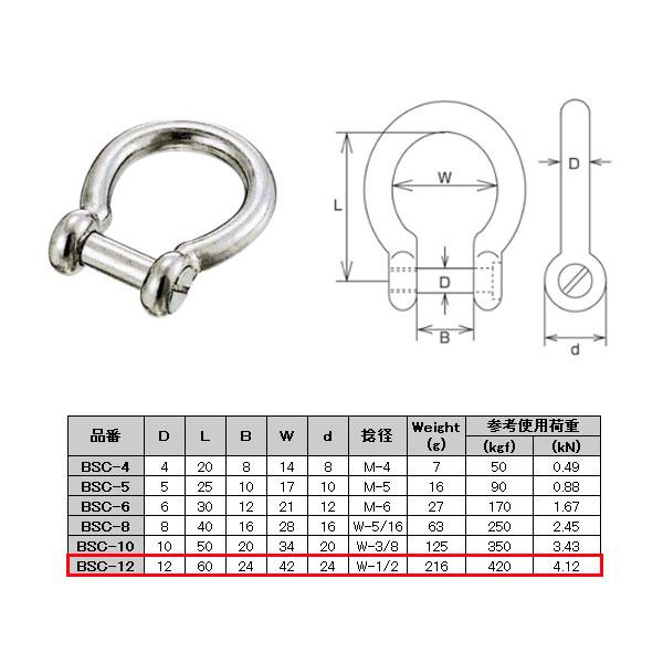 水本機械製作所 ステンレス 沈みオタフクシャックル 太さ 12mm BSC-12