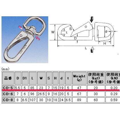 水本機械製作所 ナスカンスナップ ステンレス CD-5｜komaki5kin｜02