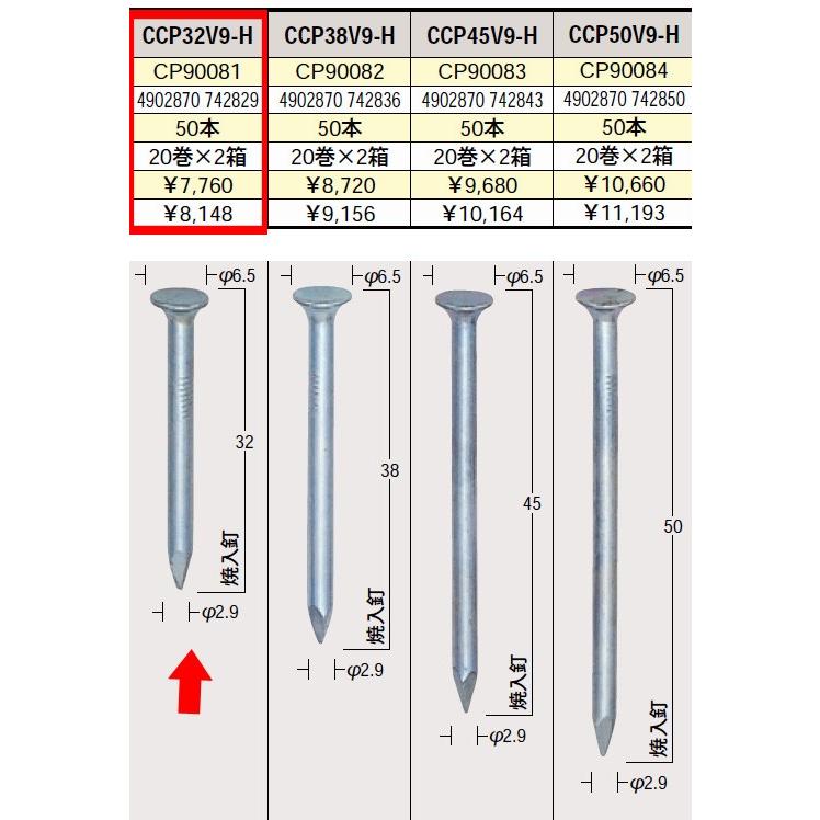 MAX 直プラシート連結釘 CCP32V9-H コンクリート用 32mm 50本×20