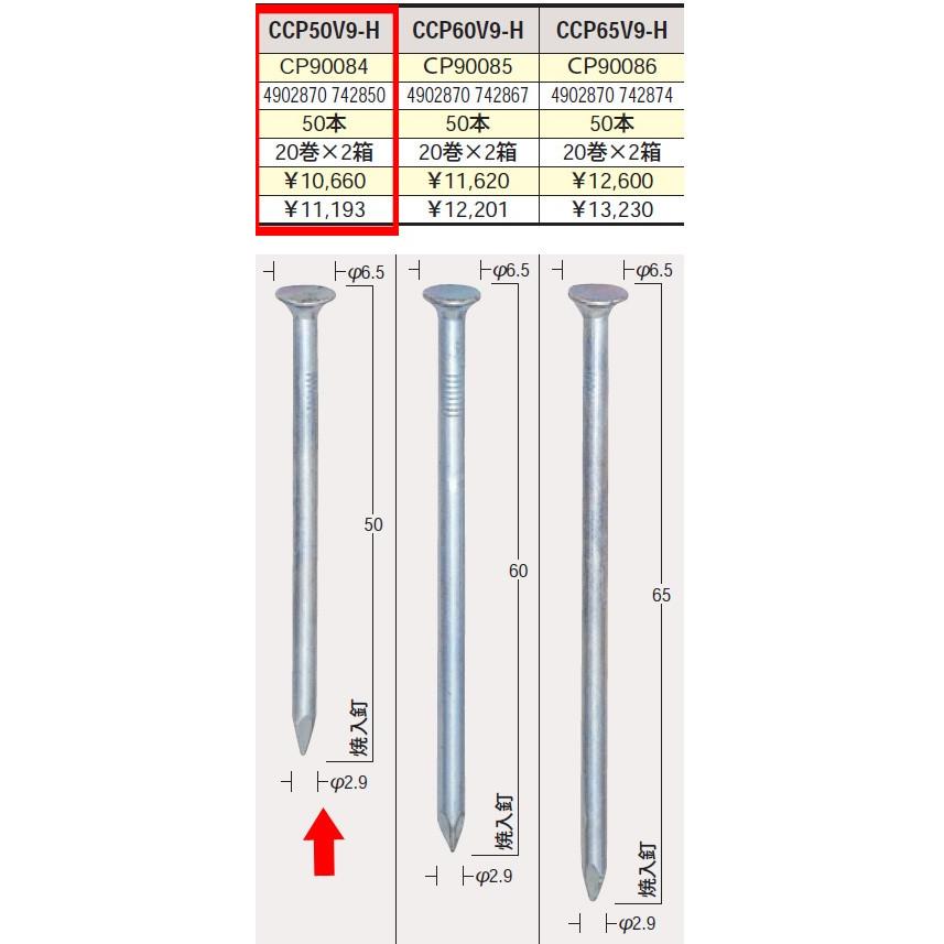 山形巻きワイヤ連結コンクリート釘の製品詳細ページ | 釘 | マックス