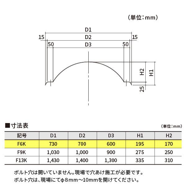 タキロンシーアイ F6K ポリカドーム 面体 補修セット 600角 タキロンシーアイ F6K ポリカドーム 面体 補修セット 600角