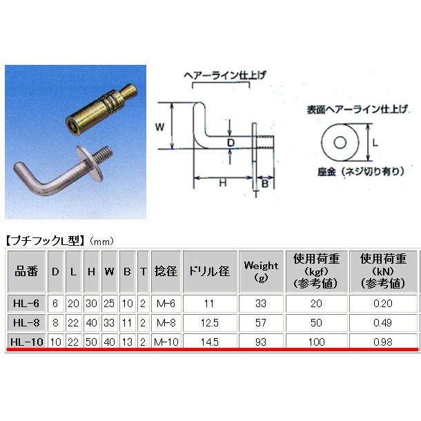 水本機械製作所 HL-10 ステンレスプチフック L型 カット 水本機械製作所 HL-10 ステンレスプチフック L型 カット