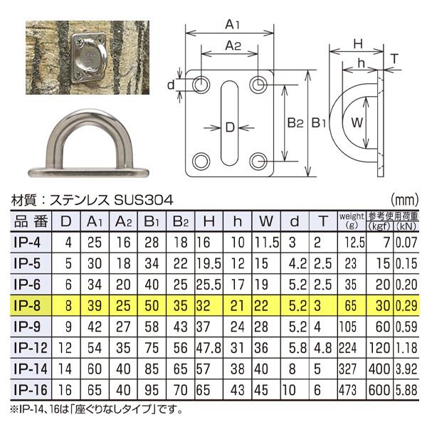 水本機械製作所 アイプレート ステンレス IP-8 : あかばね金物 水本機械製作所 アイプレート ステンレス IP-8 : あかばね金物