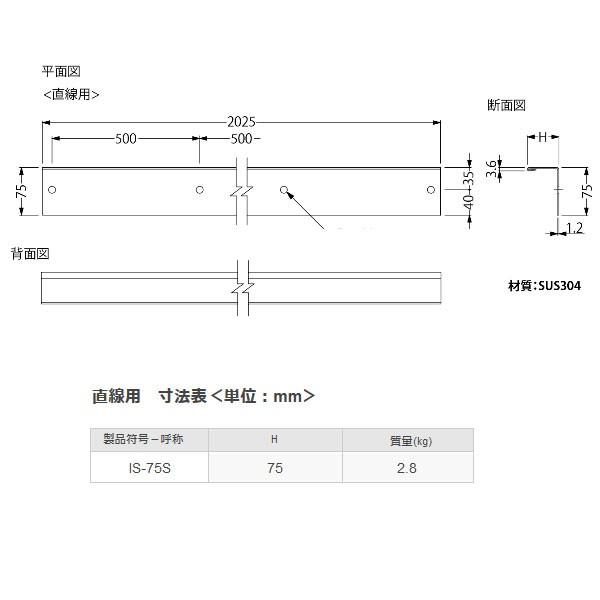カネソウ ガーデンエッジ IS-75S ステンレス 舗装用見切材 高さ 75mm