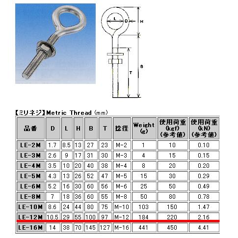 水本 ロングアイボルト M12 ステンレス LE-12M｜komaki5kin｜10