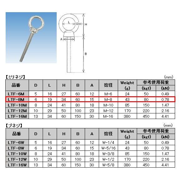  つば付 ロング アイボルト M8 首下60mm ステンレス 水本 LTF-8M : あかばね金物 - 通販 - Yahoo!ショッピング Bildidee 