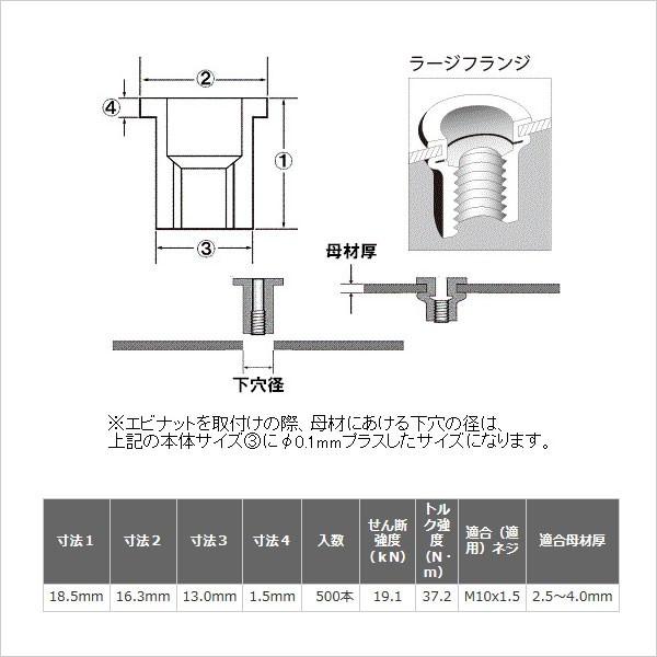 アルミ Dタイプ M10 500個 NAD1040M ロブテックス 【処分品】