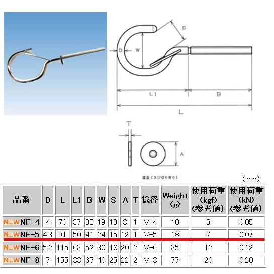 水本 ネットフック ステンレス NF-5 全長91mm : あかばね金物 - 通販