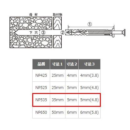 エビネイルプラグ NP535 コンクリート用ビス付きプラグ 35mm 200本