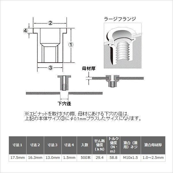 エビナット スチール Dタイプ M10 500個 NSD1025M ロブテックス｜komaki5kin｜02