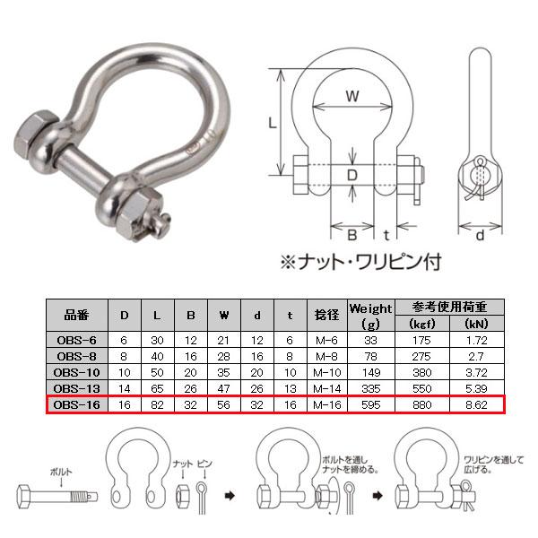 水本機械製作所 OBS-16 オタフクボルト止めシャックル ステンレス 太さ