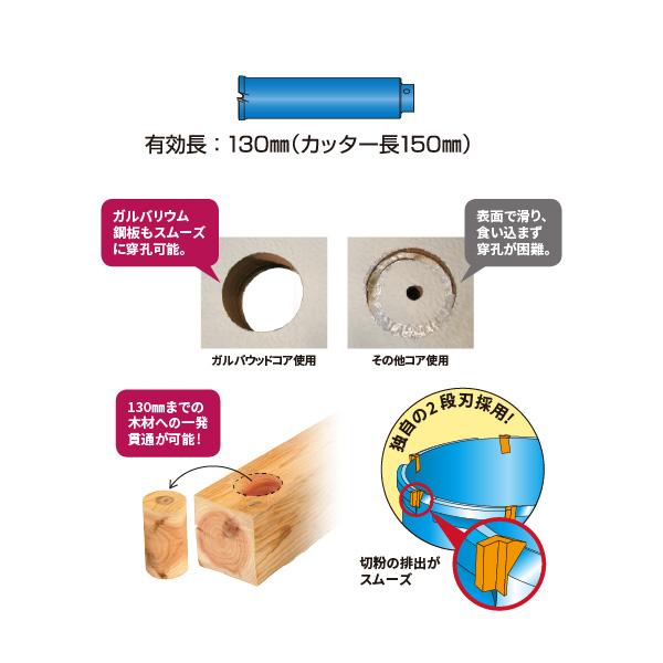 ガルバウッドコアカッターのみ 刃先径38mm有効長130mm PCGW38C 
