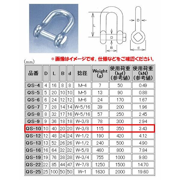 水本 角頭 シャックル ステンレス 太さ 10mm QS-10｜komaki5kin｜08