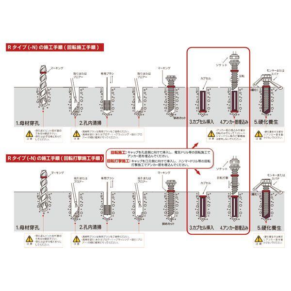 ケミカルアンカー R22N 100本 日本デコラックス R22N R22M001あかばね金物