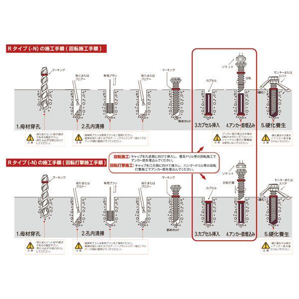 ケミカルアンカー R25N 日本デコラックス 50本  回転方式・回転打撃方式｜komaki5kin｜03