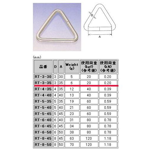 三角リンク ステンレス 太さ 3mm 内幅 35mm RT-3-35 水本 10個 : あ