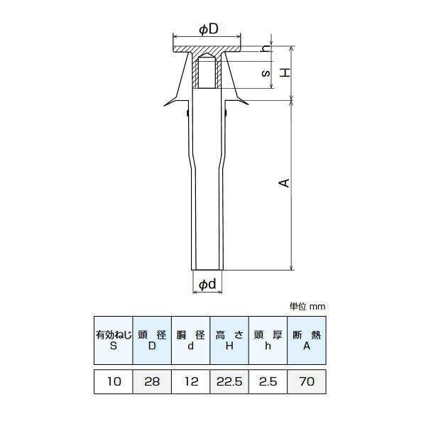ミカド インサート 3分 ストライカー 橙 デッキ 断熱用 500個 St 3020 Org St 3020 Org 475 あかばね金物 通販 Yahoo ショッピング