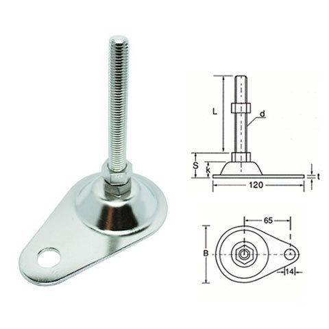 アジャスターボルト M12 軸長120mm 固定穴付き ステンレス アジャスターボルト M12 軸長120mm 固定穴付き ステンレス