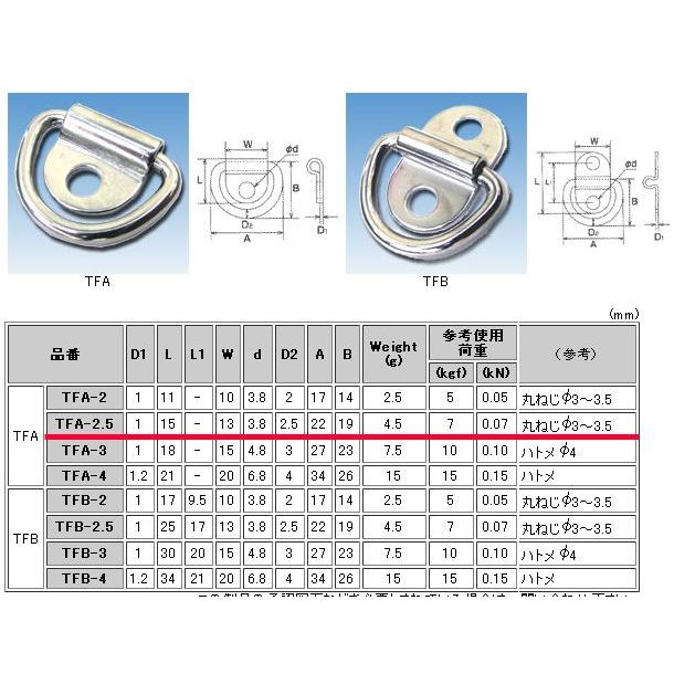 グランドフック TFA-2.5 ステンレス シングル 水本機械製作所 : あ 