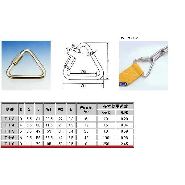 尺八本体　 5穴 金属リング　一尺八寸 6208-H-20T1XZZ ステンレスベアリング 両シールド形 NSK(日本