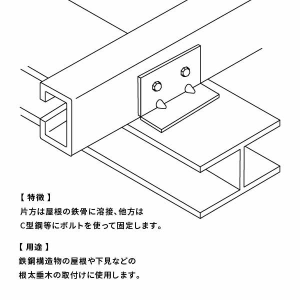 鉄骨取付 ネコ ピース 2ツ穴 t4.5 B2 100用 100個 TS-B2 アングル 