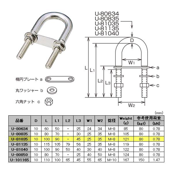 水本 Uボルト ステンレス U-81035 A型 高さ 100mm 幅 35mm : あ 水本 Uボルト ステンレス U-81035 A型 高さ 100mm 幅 35mm : あ