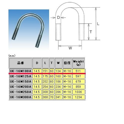 一般鋼管用 Uボルト Uk 16m100a ステンレス 100a ネジ径 M16 水本機械製作所 Uk 16m100a 4982970 あかばね金物 通販 Yahoo ショッピング