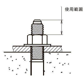 オールアンカー保護キャップ ZHS-20X30 M20用 ジンクハット 20個 オールアンカー保護キャップ ZHS-20X30 M20用 ジンクハット 20個