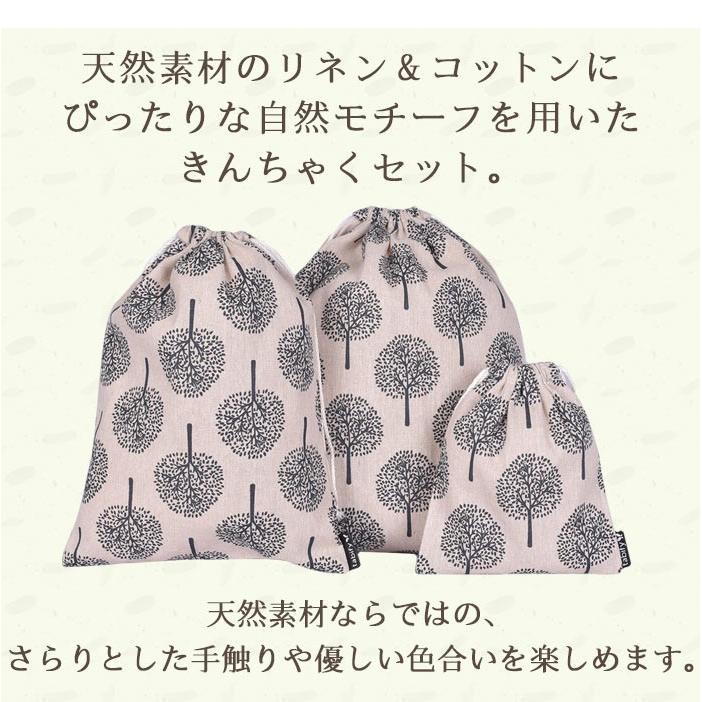 在庫処分セール中 巾着袋 巾着バッグ S M L 3枚セット キッズ 雑貨 お弁当袋 Gu 0010 彩々saisai 通販 Yahoo ショッピング