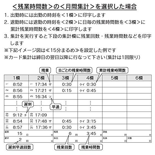 セイコーソリューションズ　多機能タイムレコーダー　Z150