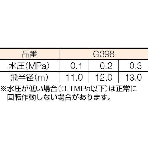 通販なら タカギ(takagi) スプリンクラー メタルパルススプリンクラー(3/4パート&フル) 散水範囲:24~28m 円形、扇状に水をまく G398