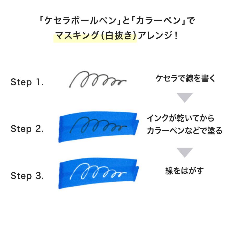 セーラー万年筆 最大P19％☆爆買WEEK Que Sera ケセラ ボールペン 0.8