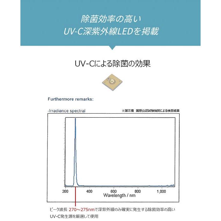 MEDIK UV-C 歯ブラシ除菌ホルダー 2連 MDK-TS22 ピンク (sb)｜komamono｜06