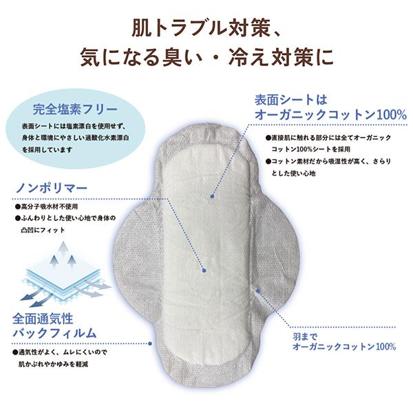 Cotton Labo（コットン・ラボ） オーガニックコットン ナプキン 昼用