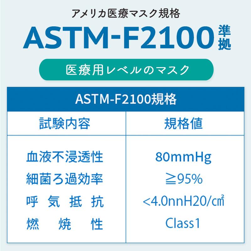 マスク 不織布 日本製 国産 耳らくリラマスク 使い捨て 普通 サージカルマスク 3層フィルター 100枚 全国マスク工業会｜komamono｜06