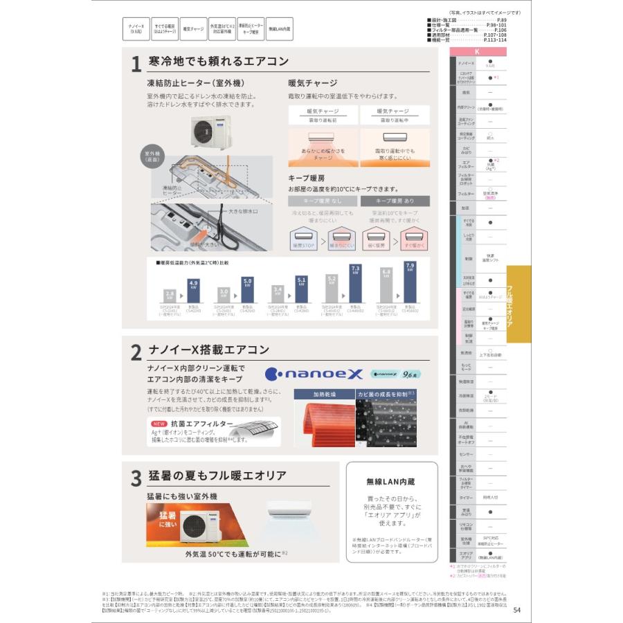 エオリア パナソニック panasonic フル暖エオリア CS-K565D2-W