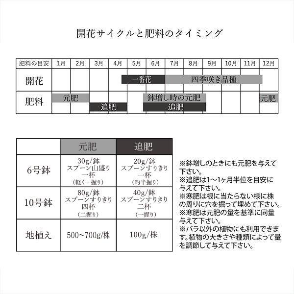 バラの肥料 コマツガーデン 3Kg 3袋セット 薔薇の肥料 元肥 追肥 両方
