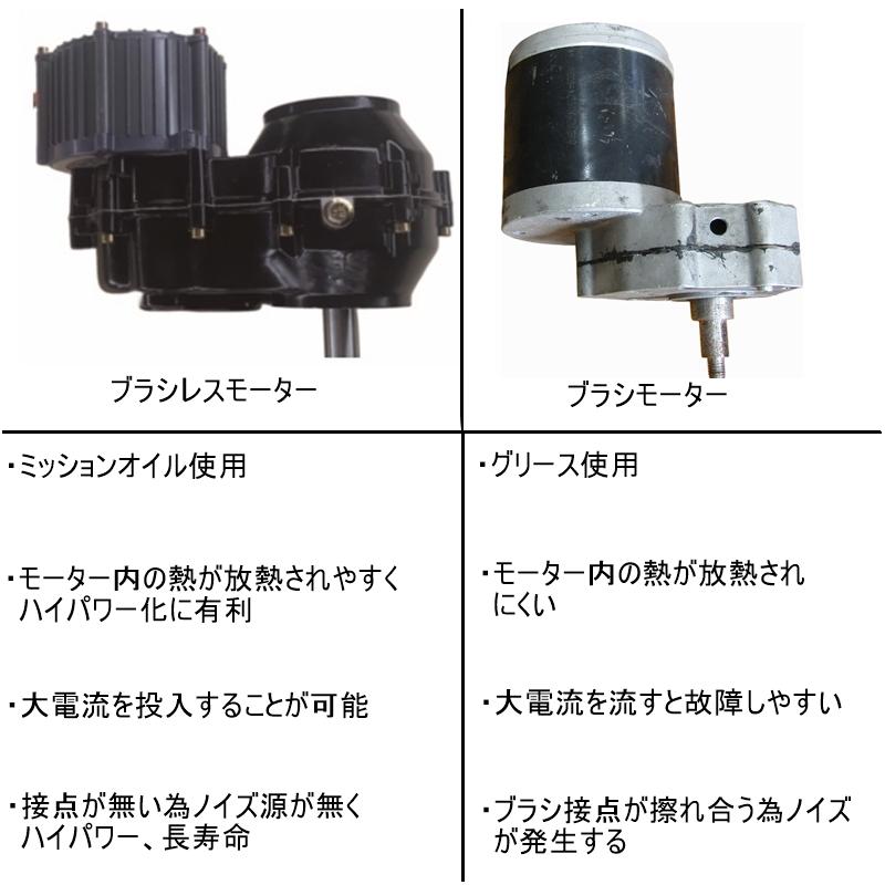 ★一年保証付 LM650 ブラシレスモーター/セル付き 9馬力 技適認証済 ラジコン草刈機 LONCIN 刈幅550ｍｍ ハイブリッド ガソリンエンジン｜komatsumarket｜03